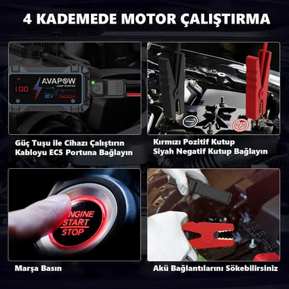 Zayren™ Otomatik Acil Durum Kompresörü