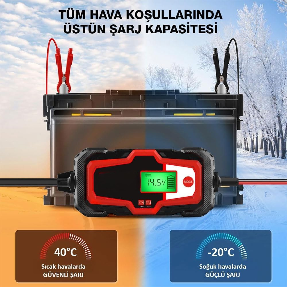 Zayren™ Otomatik Acil Durum Kompresörü